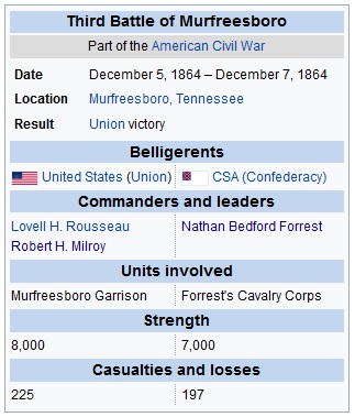 3e slag bij Murfreesboro 01