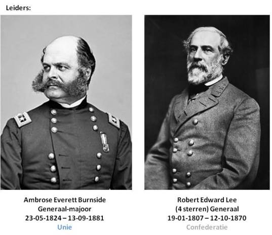 Leiders Slag bij Fredericksburg