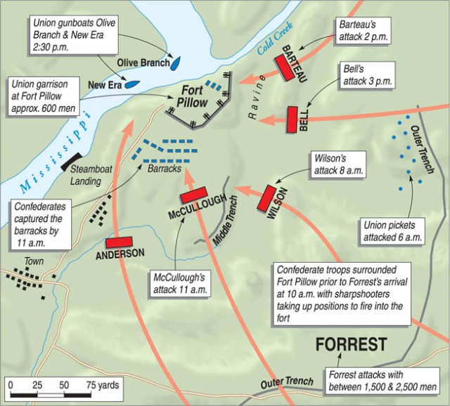 kaart slag Fort Pillow