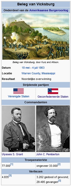 Beleg van Vicksburg 18 mei tot 4 juli 1863