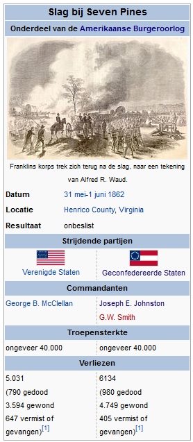 Slag bij Seven Pines 31-5 tot 1-6 1862