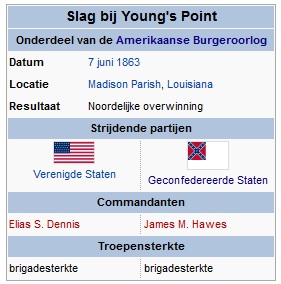 Slag bij Young's Point 7-6-1863
