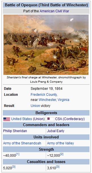 Third Battle of Winchester 19-9-1864