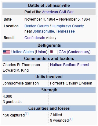 Slag bij Johnsonville 4 & 5 nov 1864