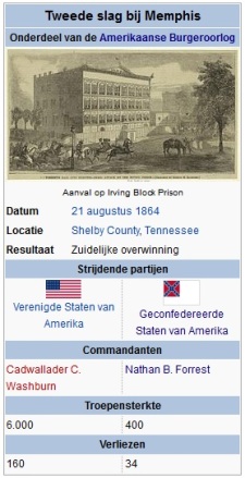 Tweede slag om Memphis 21-8-1864